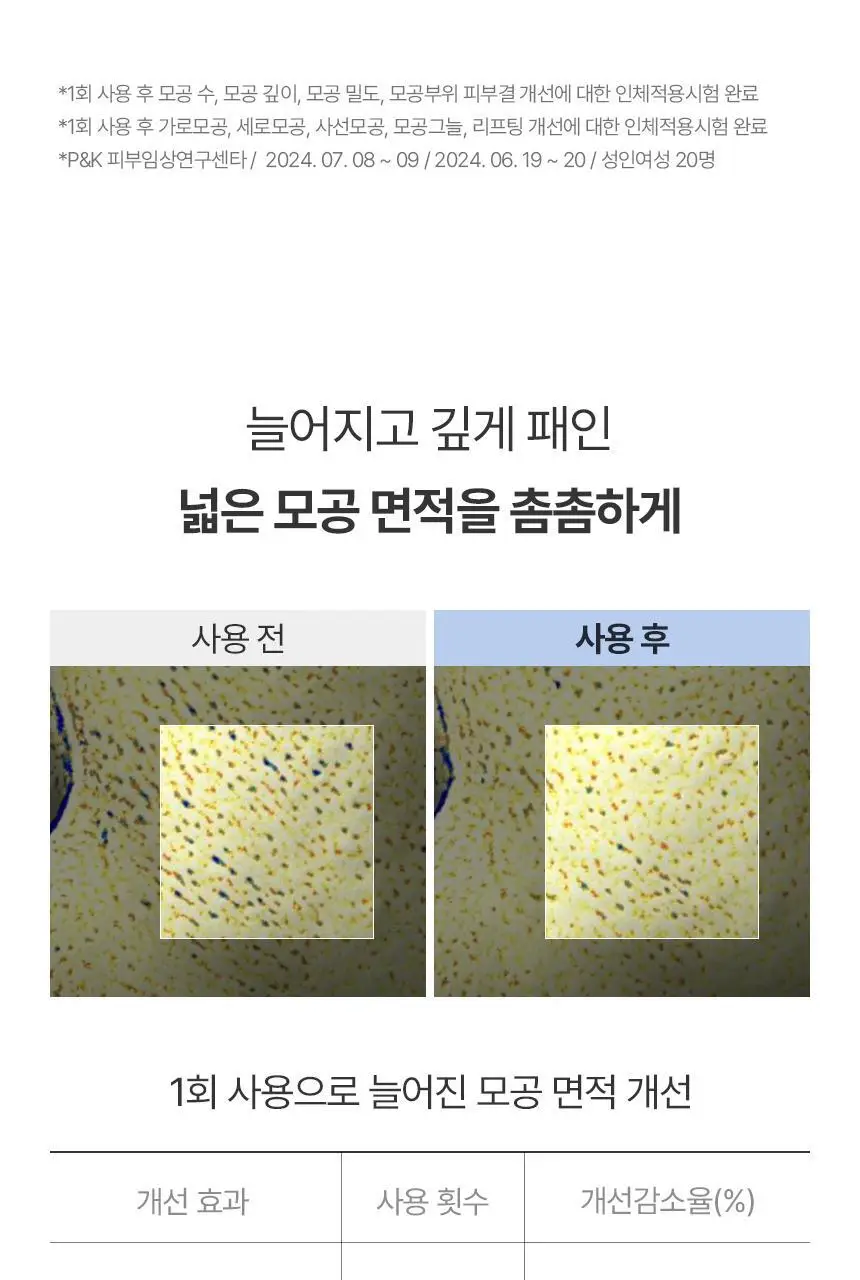 [1매/쫀광탄력] 아로셀 하이드로겔 마스크 3종 택1 (콜라겐/모공케어/기미토닝) 상세페이지 55
